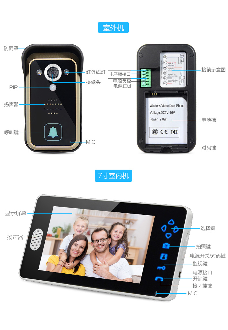 7寸无线51暗网
_25.jpg