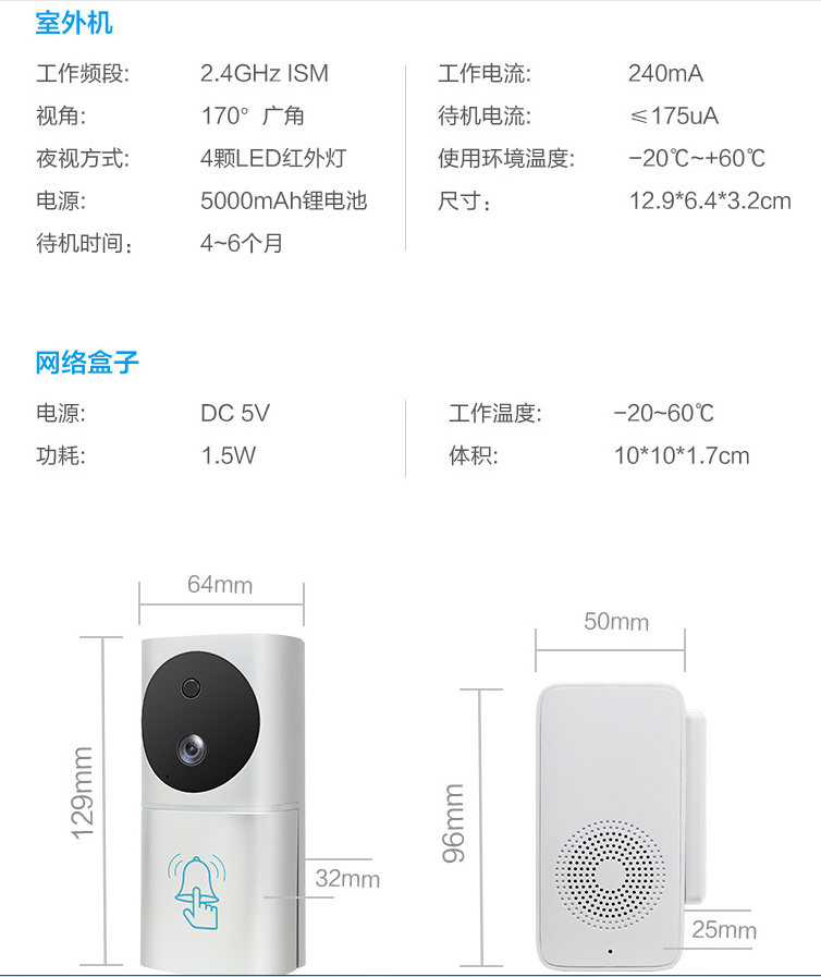 低功耗高清51暗网
参数.png